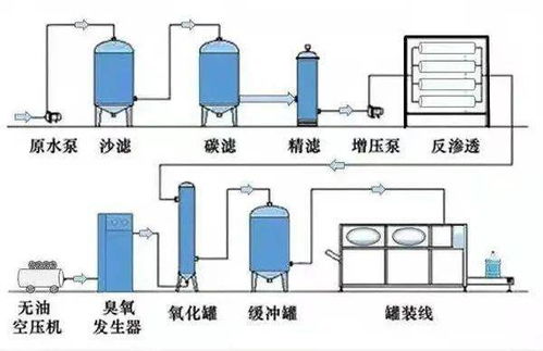 未开封瓶装矿泉水中有蛆虫